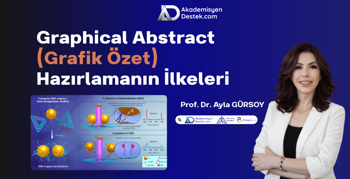 Graphical Abstract (Grafik Özet) Hazırlamanın İlkeleri